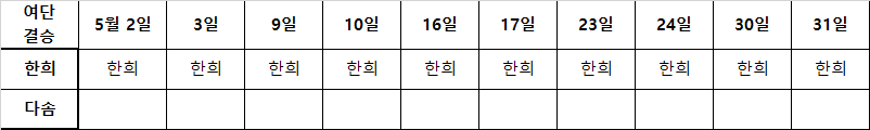 본선 종료] 여단 결승 [ B팀 김한희 VS A팀 전다솜 ] 이미지 1