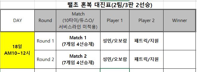본선일정] 4/18(토) AM10~12 랠초혼복 본선 2매치 이미지 1